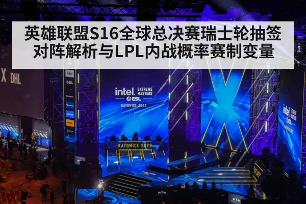 英雄联盟S16全球总决赛瑞士轮抽签对阵解析与LPL内战概率赛制变量